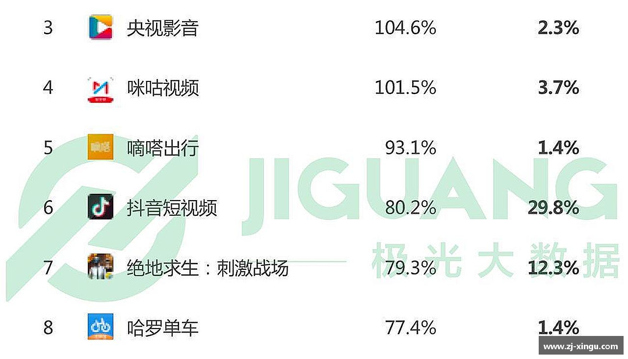 激情释放，挑战体育